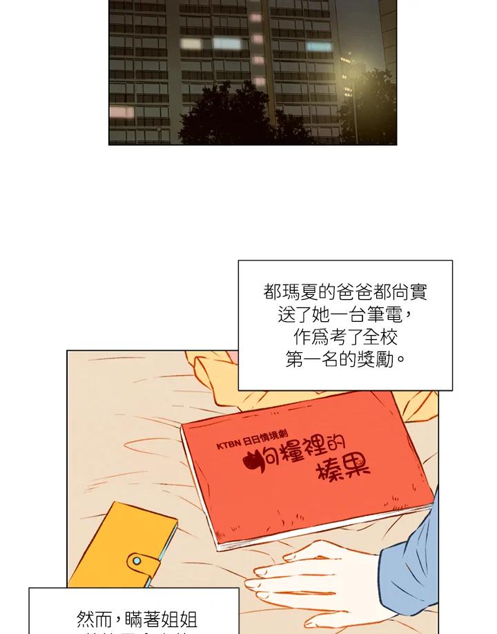 第1季第37话-Imitation-Park Kyung-ran,Park Kyung-ran,C&C Revolution Inc.（第4张）