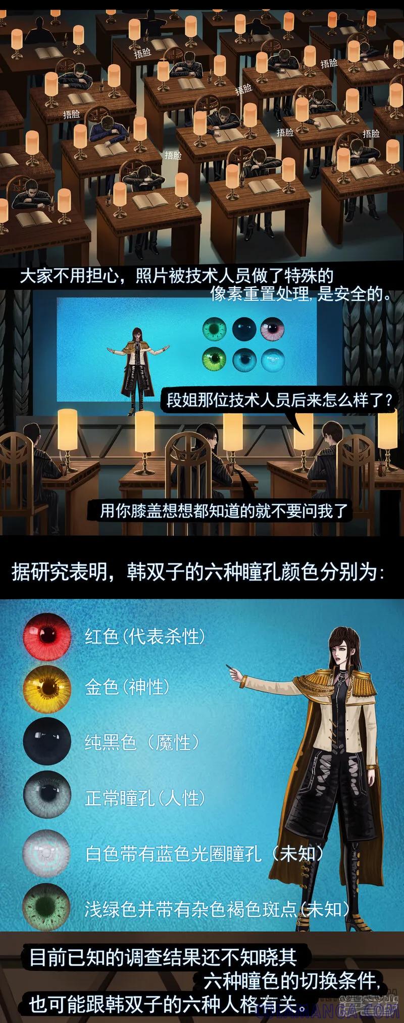 第三集2关于“第一号”的的生物实验-无以名状-土娃子（第4张）