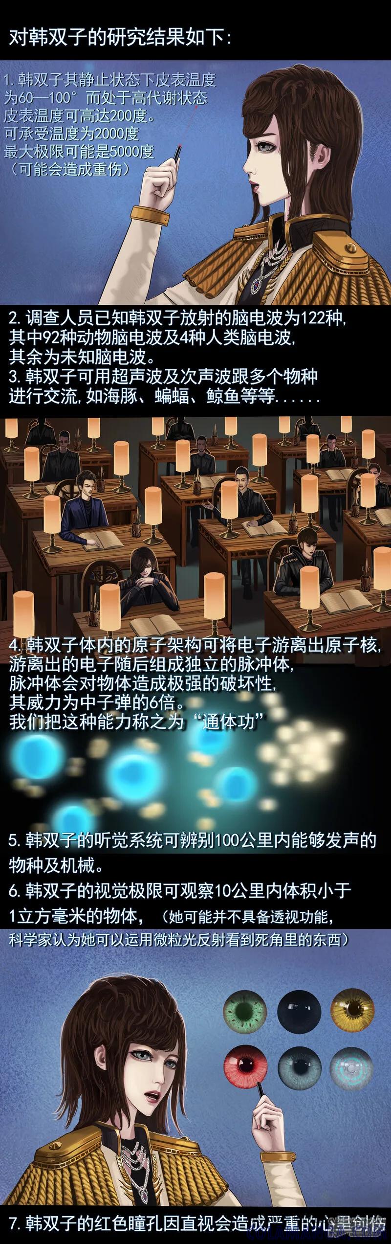 第三集2关于“第一号”的的生物实验-无以名状-土娃子（第3张）