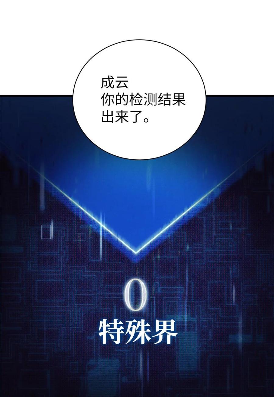 10检测结果-被敌方大佬盯上后-PPADO,Kyunse,SCHO,G.Wagen,Studio Moon6,Studio Boom（第1张）