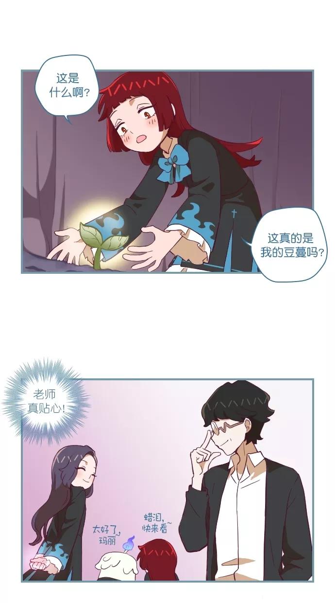 第104话-重生高中-LICO（第8张）