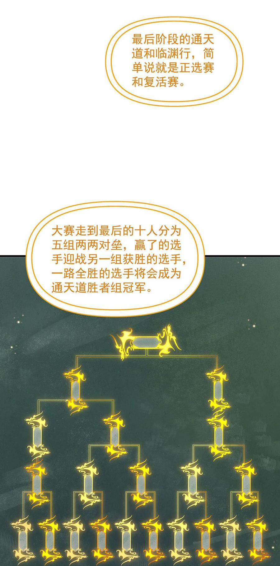 311委托-我的女徒弟们都是未来诸天大佬-SF轻小说（第11张）