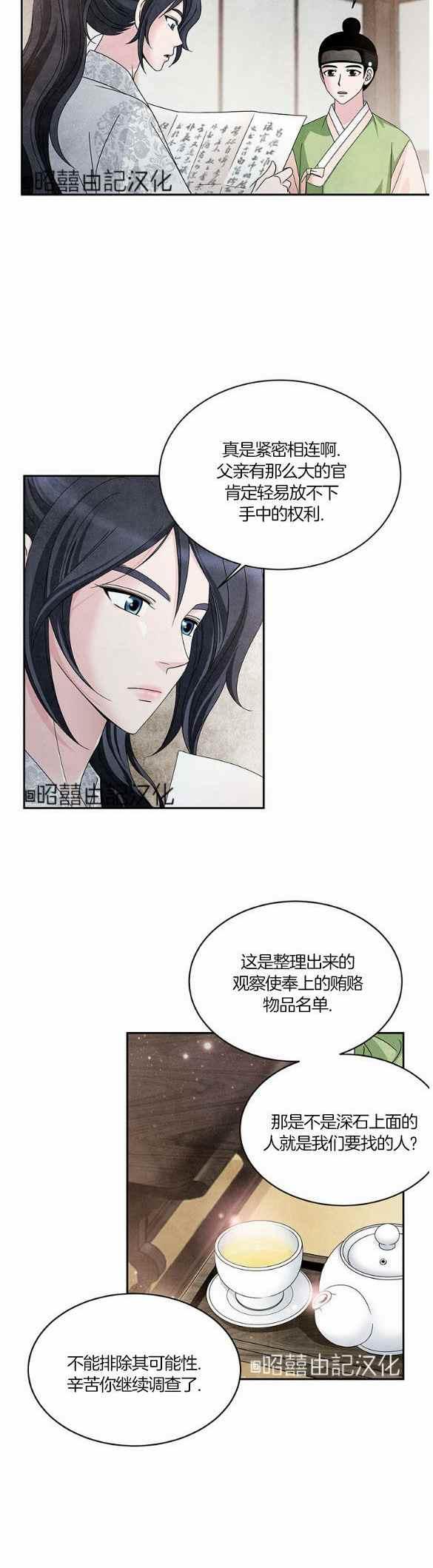 第29话-闭月花·野兽之花-월 연재（第22张）
