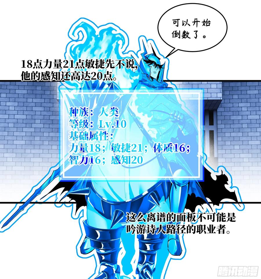 137凯尔扎尔的帮手-与死亡同行：从鱼人地下城开始-银河创想 x 番薯 x gk工坊（第6张）