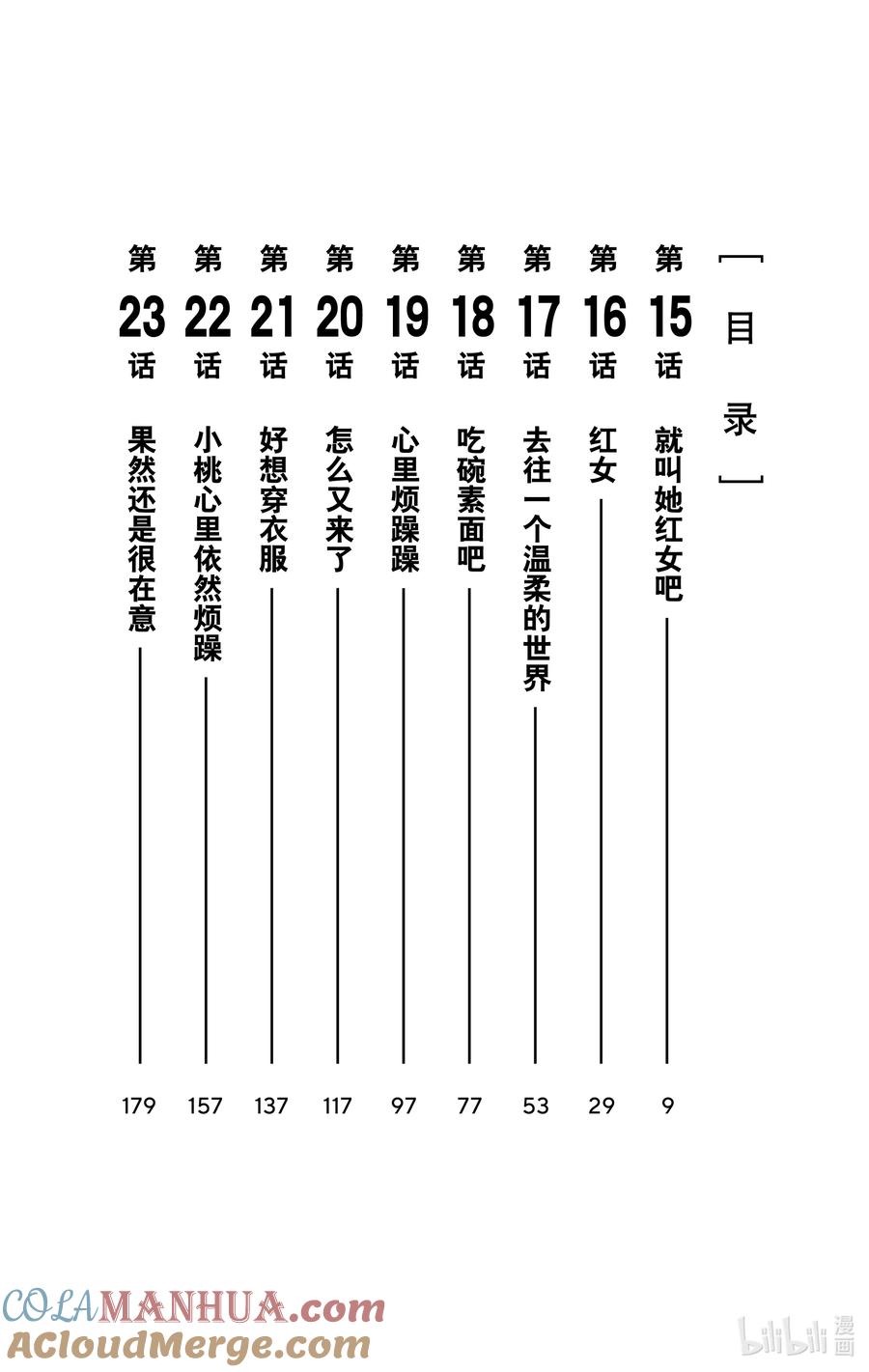 第15话就叫她红女吧-胆大党（当哒当）-龙幸伸,集英社（第9张）