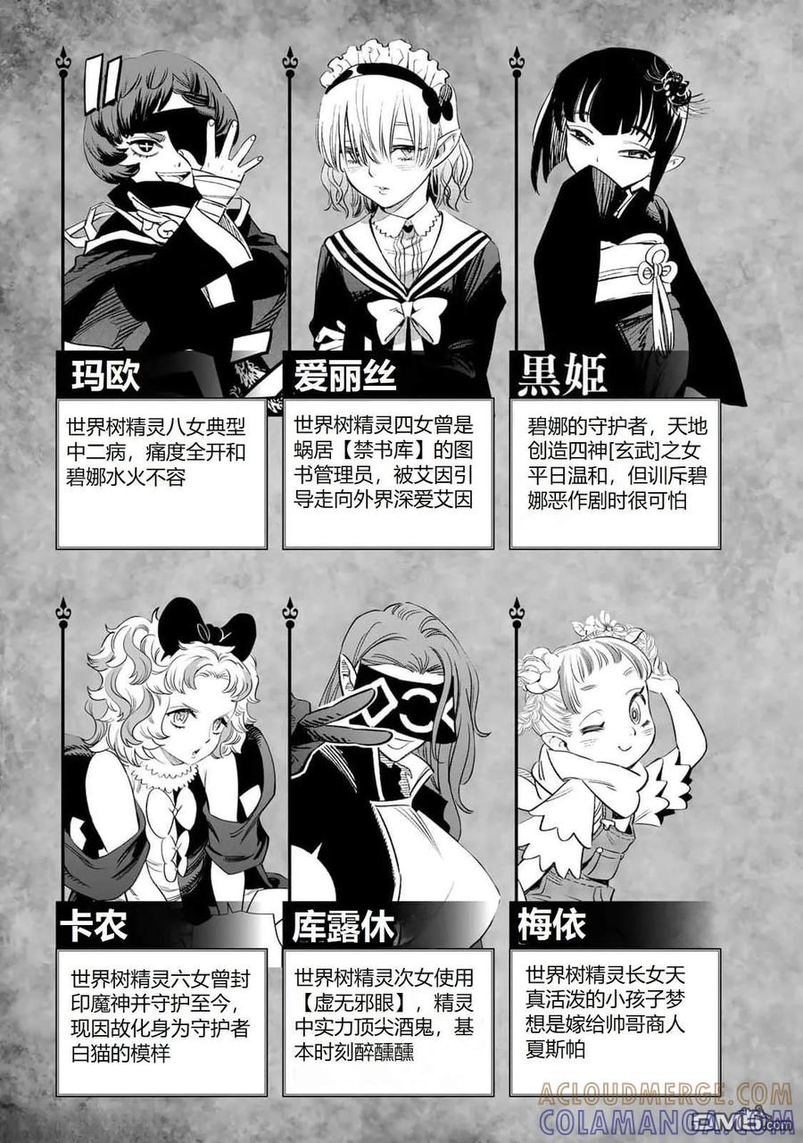 第68话-不幸职业鉴定士实则最强-藤モロホシ、茨木野（第4张）