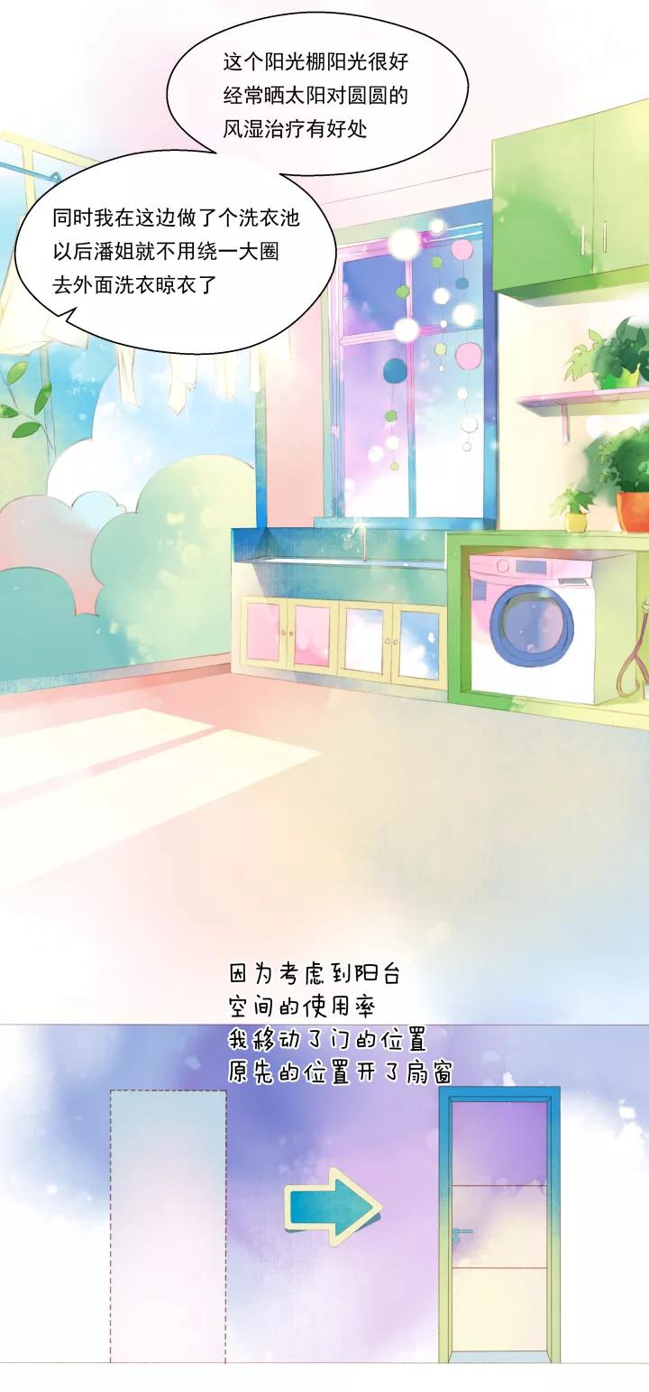 第34话圆圆的家十八-暖暖屋-有妖气（第4张）