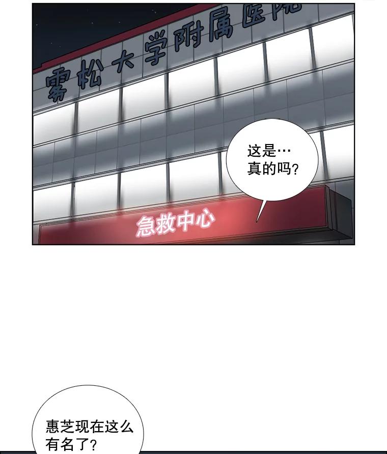 45.急诊室-甜咸男女-LiKnow,GY（第10张）