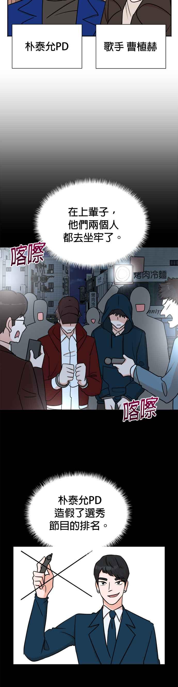 第41话-重生制作人-Wangsibri（第3张）