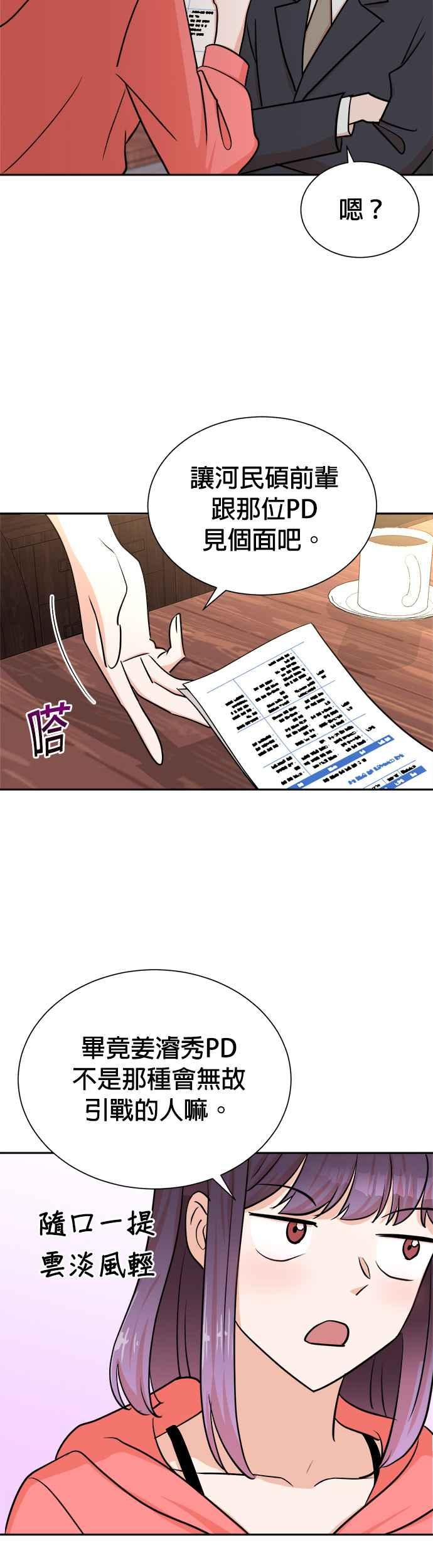 第44话-重生制作人-Wangsibri（第5张）