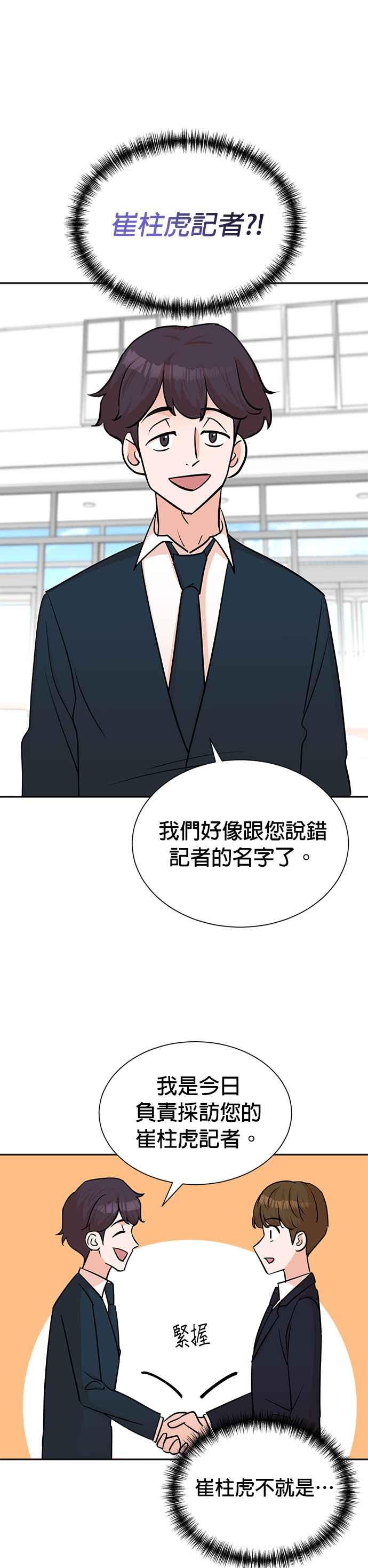 第45话-重生制作人-Wangsibri（第7张）