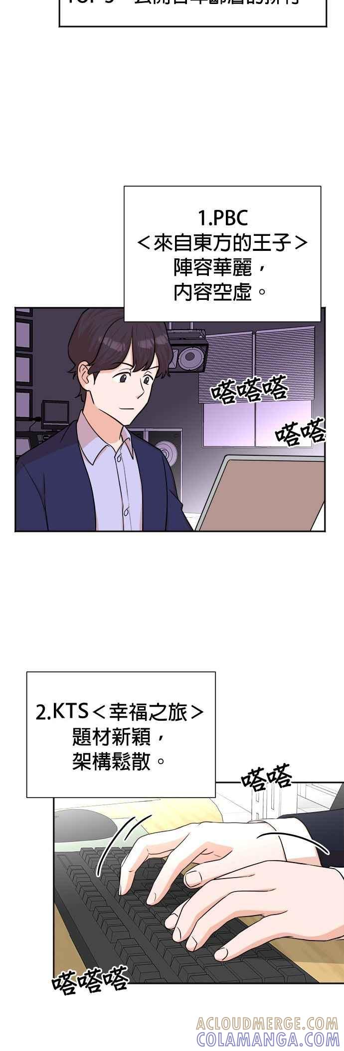 第48话-重生制作人-Wangsibri（第12张）