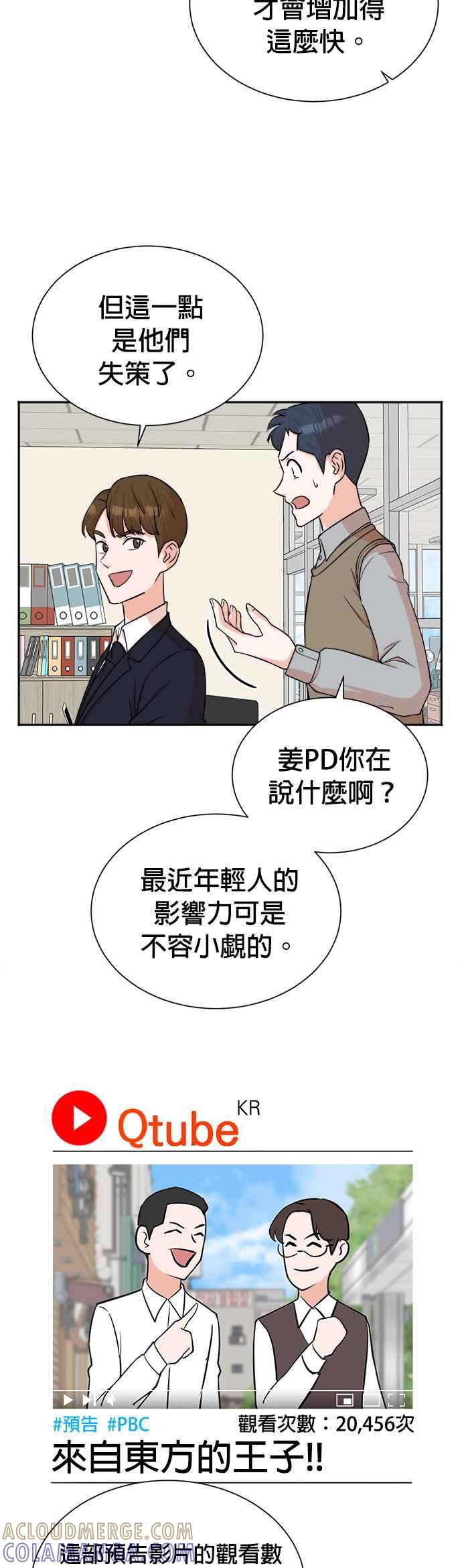 第48话-重生制作人-Wangsibri（第4张）