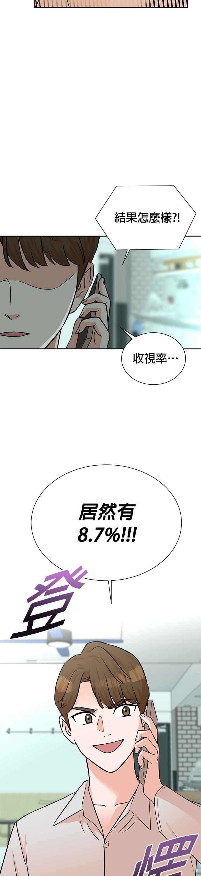第50话-重生制作人-Wangsibri（第1张）