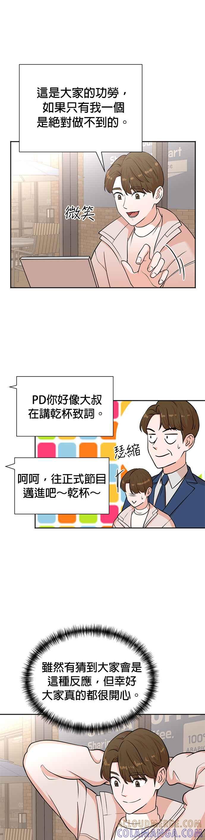 第50话-重生制作人-Wangsibri（第6张）