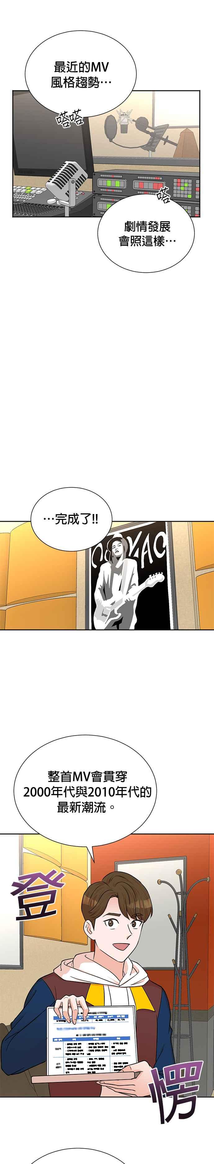 第51话-重生制作人-Wangsibri（第5张）