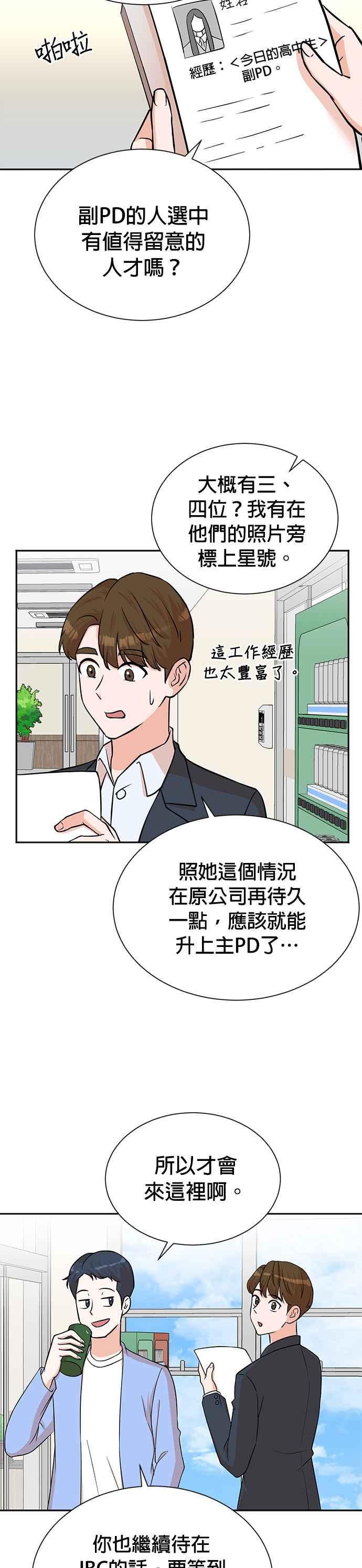 第54话-重生制作人-Wangsibri（第11张）