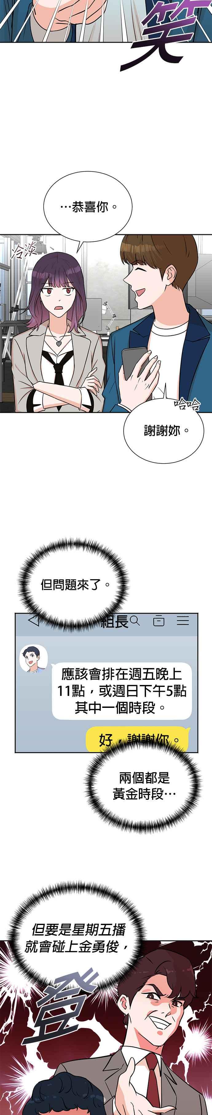 第54话-重生制作人-Wangsibri（第1张）