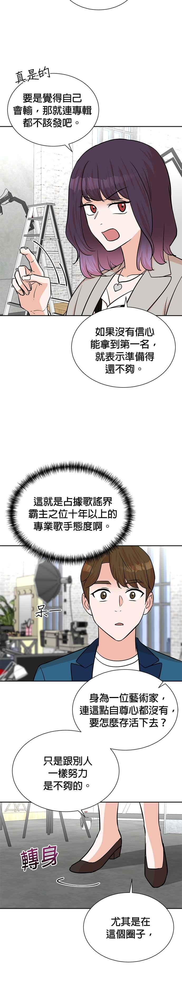 第54话-重生制作人-Wangsibri（第5张）