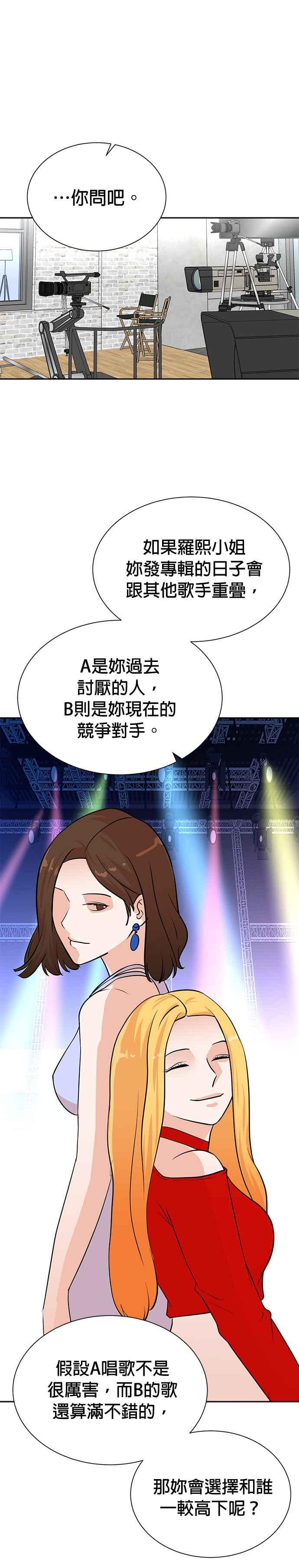 第54话-重生制作人-Wangsibri（第3张）
