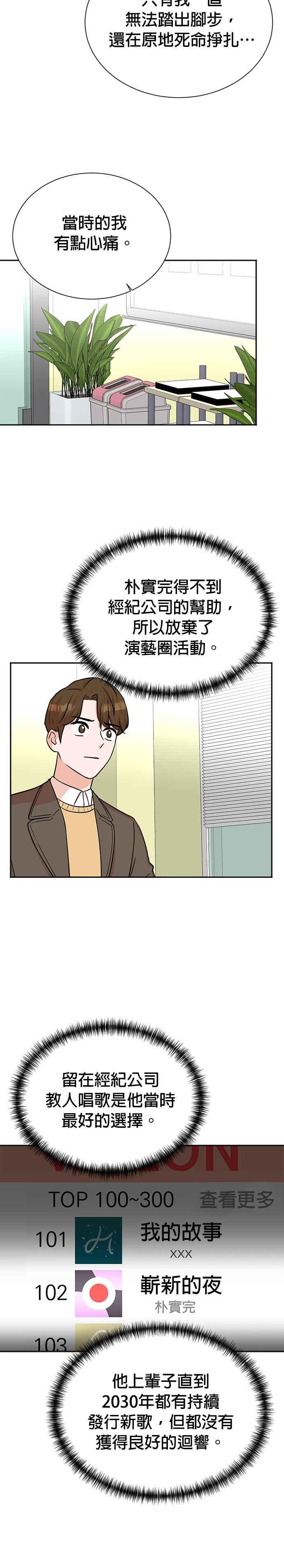 第57话-重生制作人-Wangsibri（第11张）
