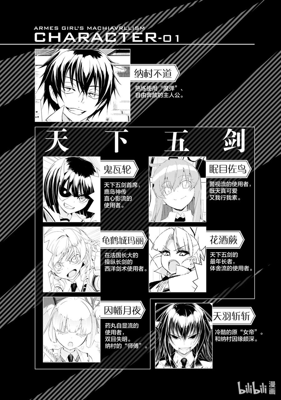 53Readygo【御乱心】-武装少女Machiavellism-黑神游夜,神崎歌留奈,角川集团（第5张）