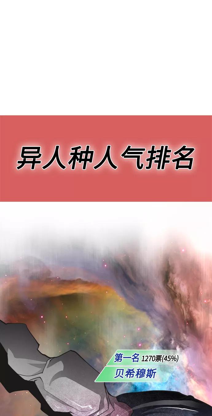 【免费】后记-超人的时代-Supp（第5张）