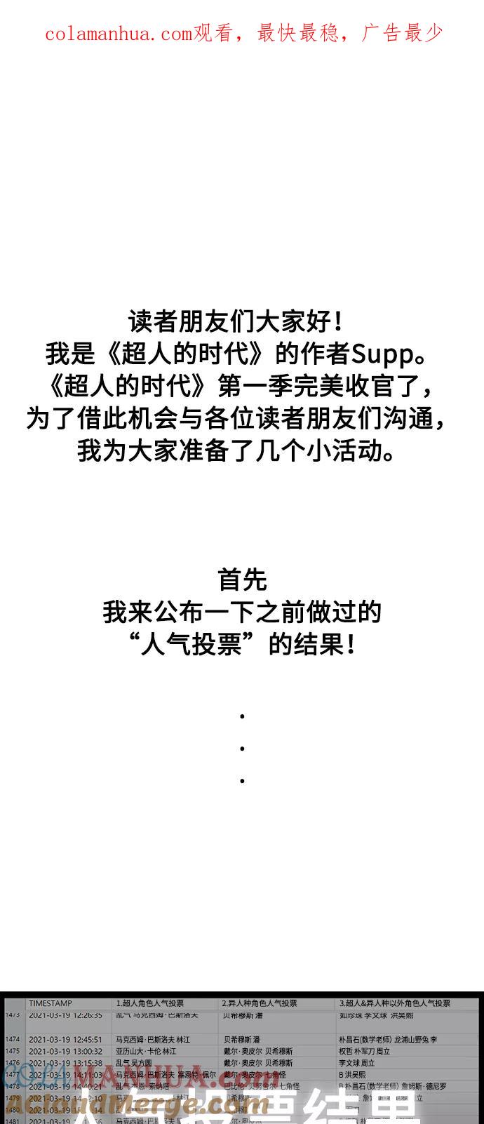 【免费】后记-超人的时代-Supp（第1张）