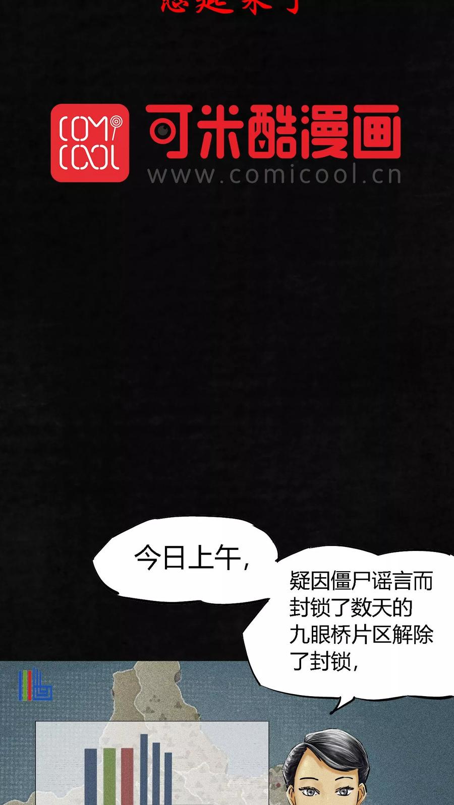 第11话想起来了-成都1995-可米酷（第2张）