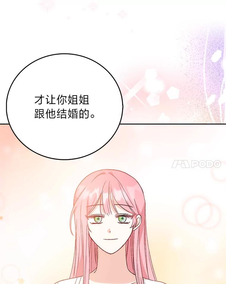 2.代姐出嫁-成为短命女主的妹妹-DAON WEBTOON STUDIO,Taehan,Bae Hee Jin（第19张）