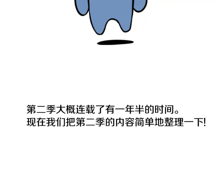 第119话后记-被沉浸的世界-Yeochiya（第5张）