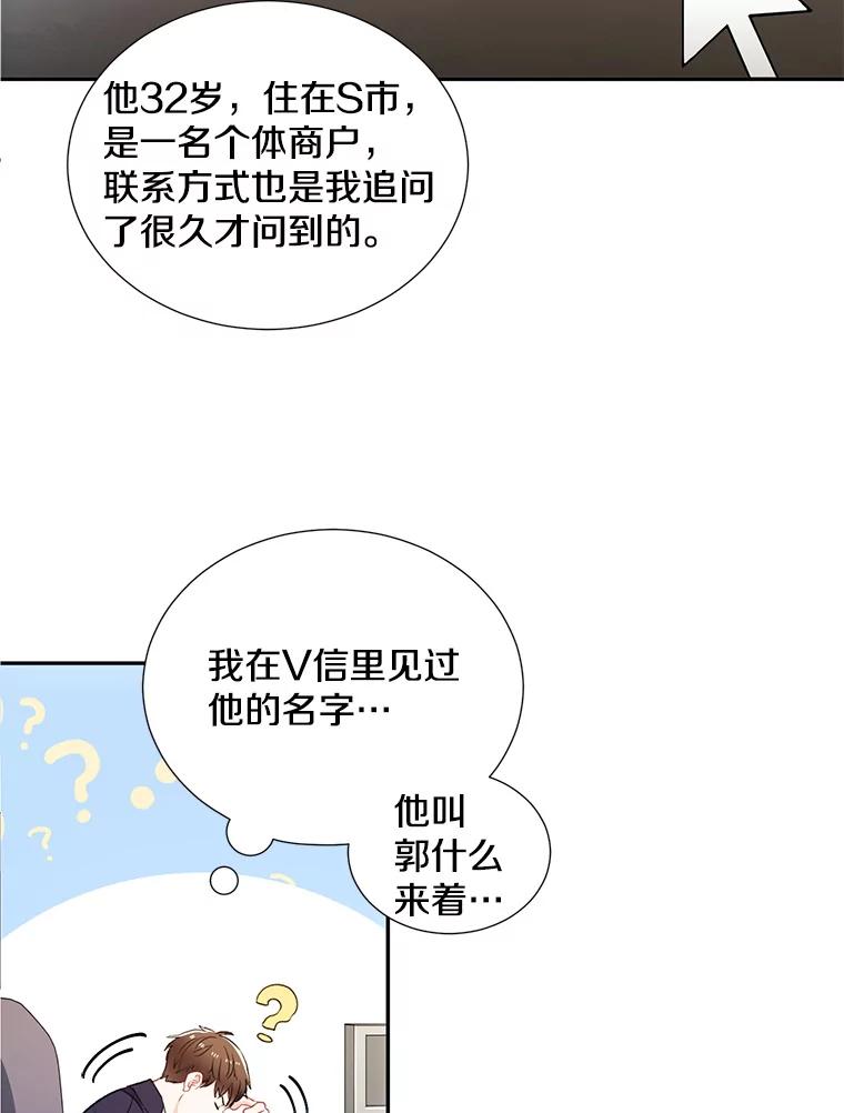 2.翼瑾哥-称兄道弟-Antstudio,KEN（第8张）