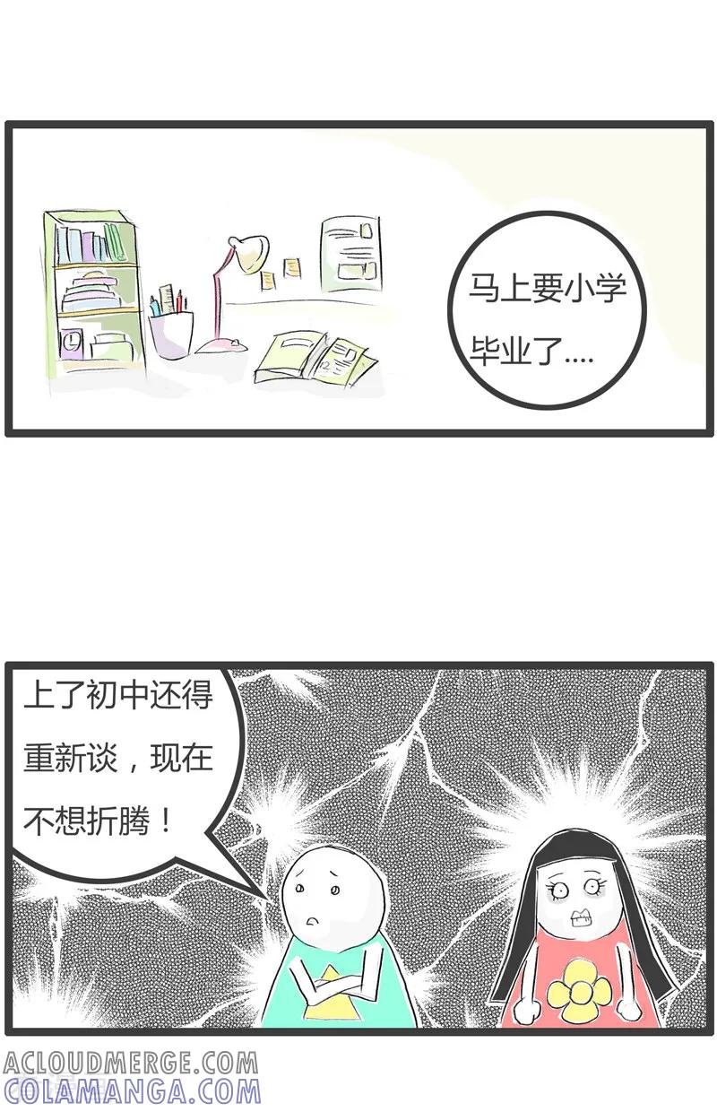 第164话不想折腾-火锅家族第二季-钟博士（第4张）