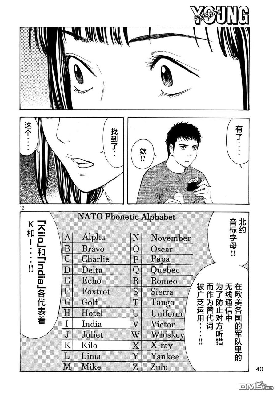 第201话-MY HOME HERO-山川直辉 朝基まさし（第12张）