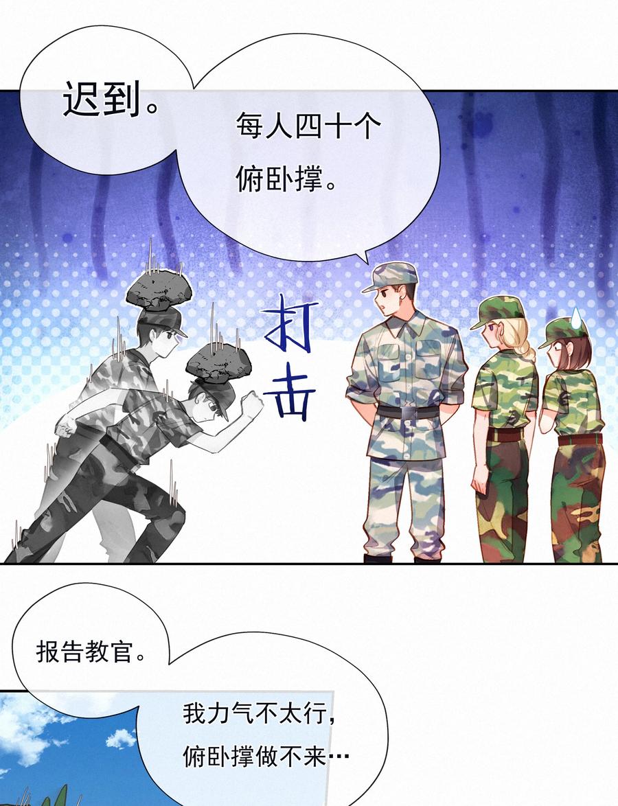 021俯卧撑的正确姿势-致特别的你-百夜成眠（第7张）
