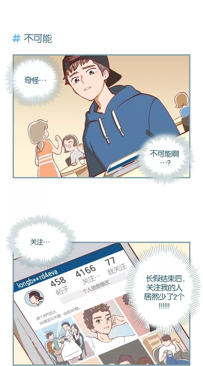第2话-重生高中-LICO（第2张）