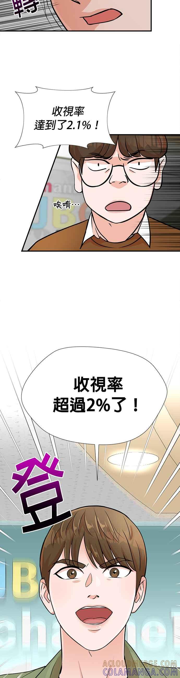 第10话-重生制作人-Wangsibri（第2张）