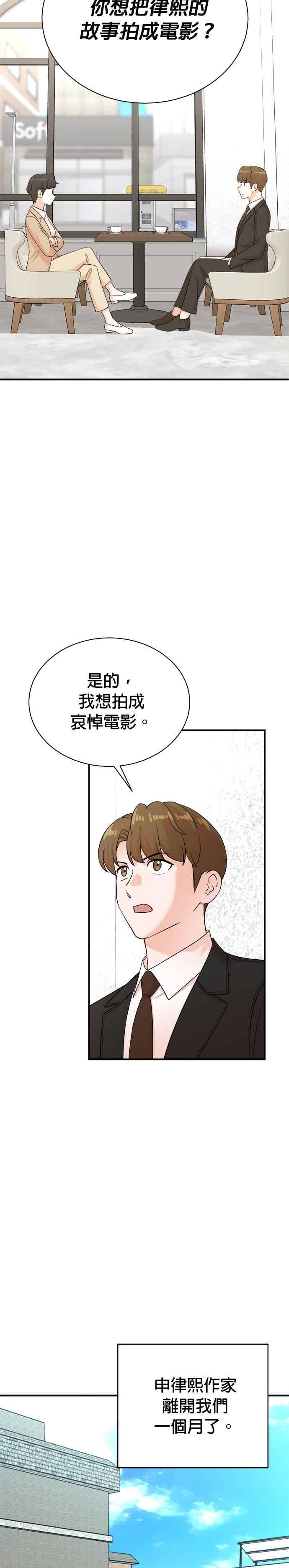 第173话-重生制作人-Wangsibri（第1张）