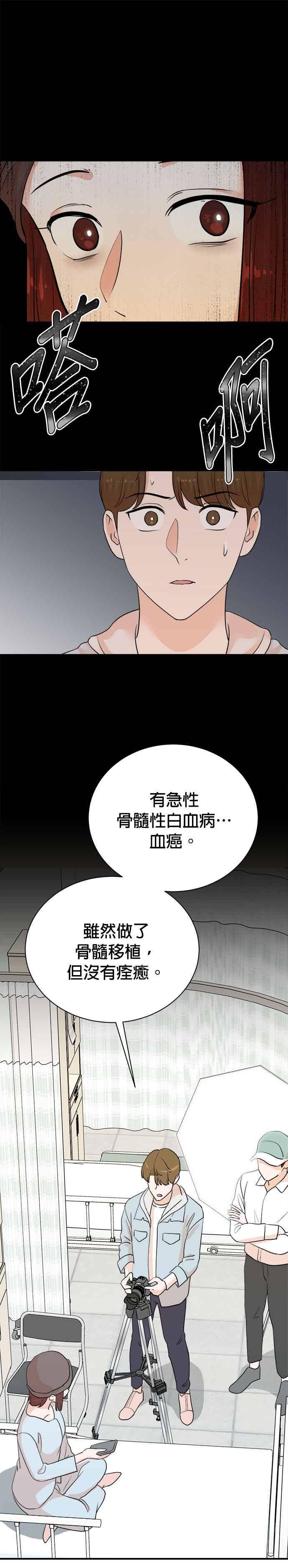第179话-重生制作人-Wangsibri（第9张）