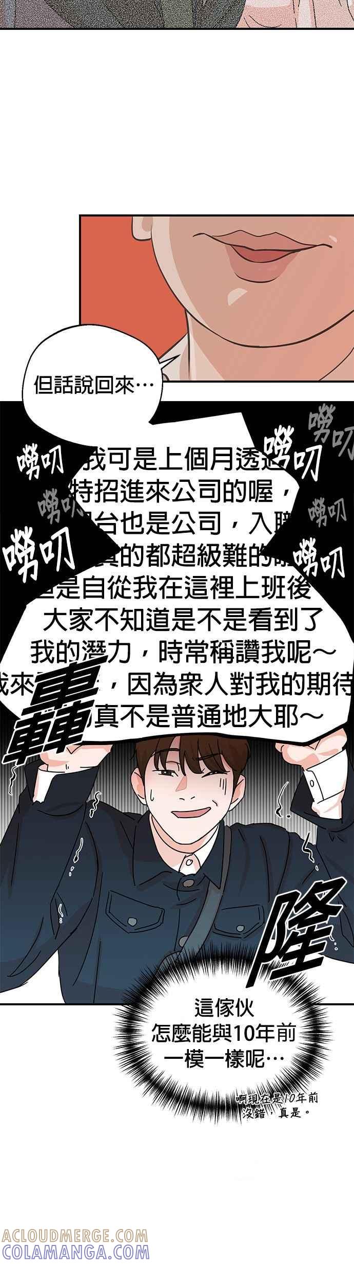 第2话-重生制作人-Wangsibri（第6张）