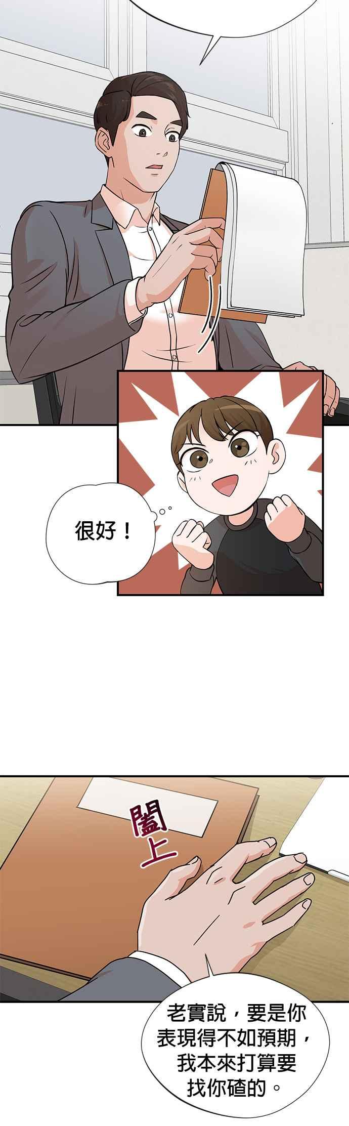 第3话-重生制作人-Wangsibri（第5张）