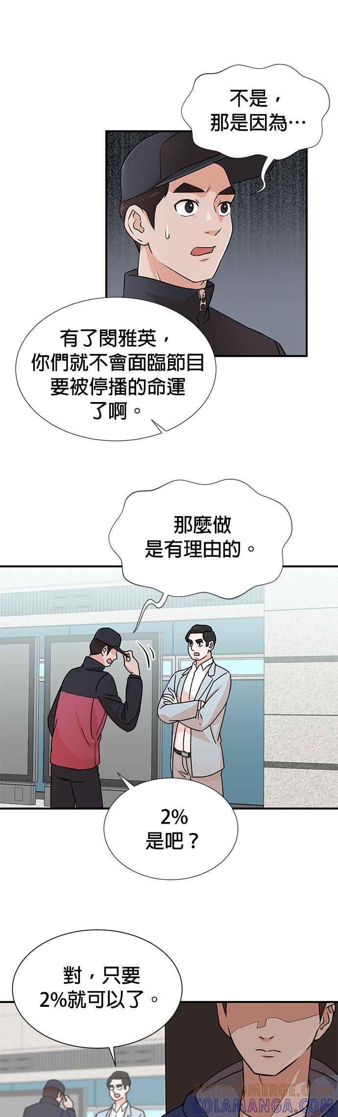第4话-重生制作人-Wangsibri（第4张）