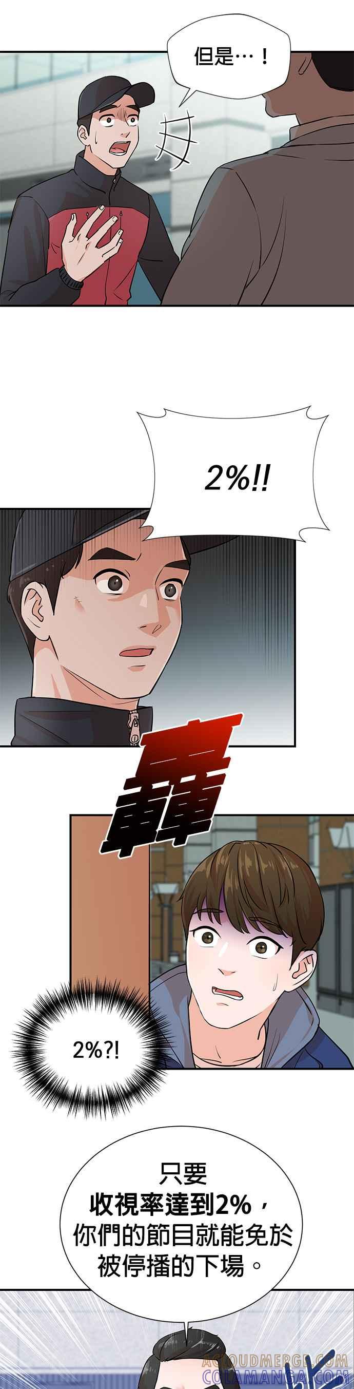第4话-重生制作人-Wangsibri（第2张）