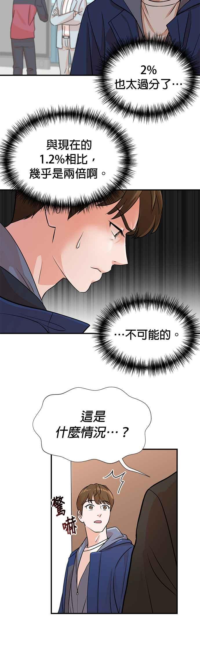 第4话-重生制作人-Wangsibri（第5张）