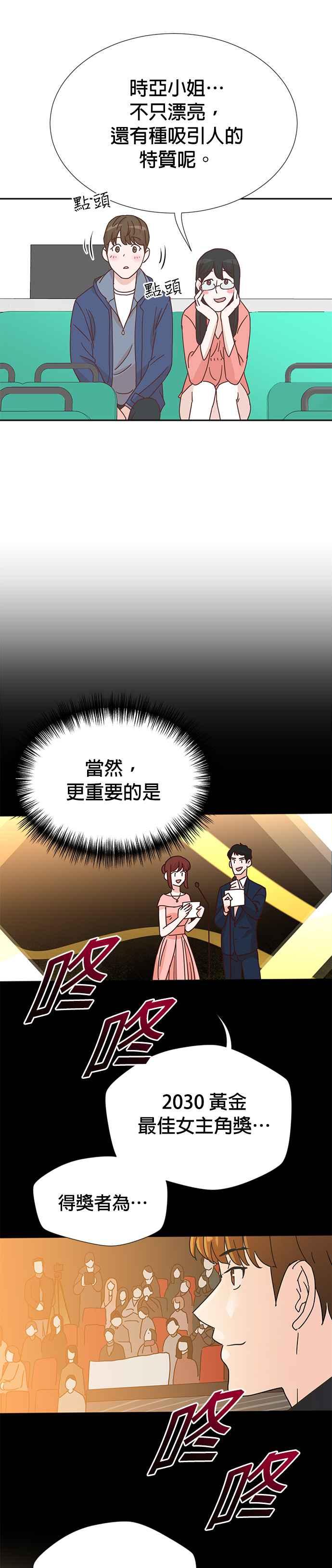 第5话-重生制作人-Wangsibri（第7张）