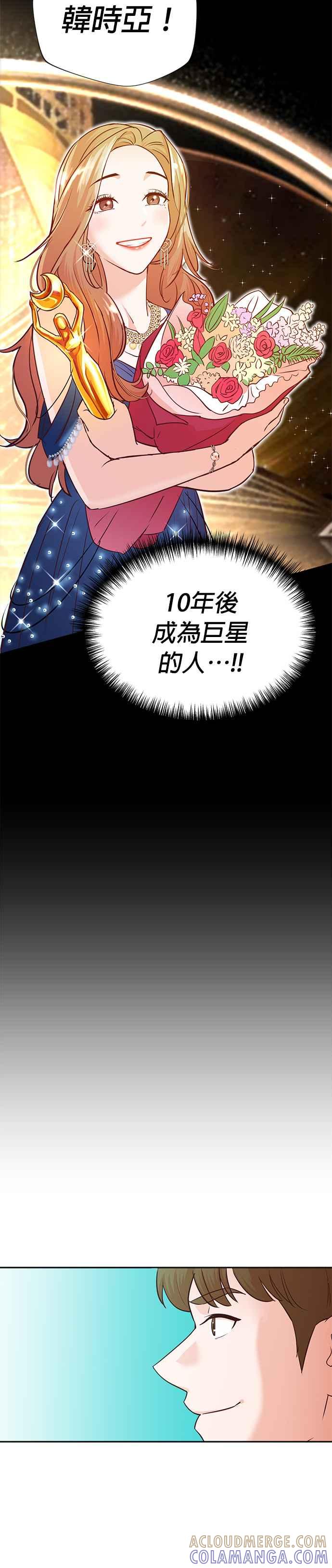 第5话-重生制作人-Wangsibri（第8张）