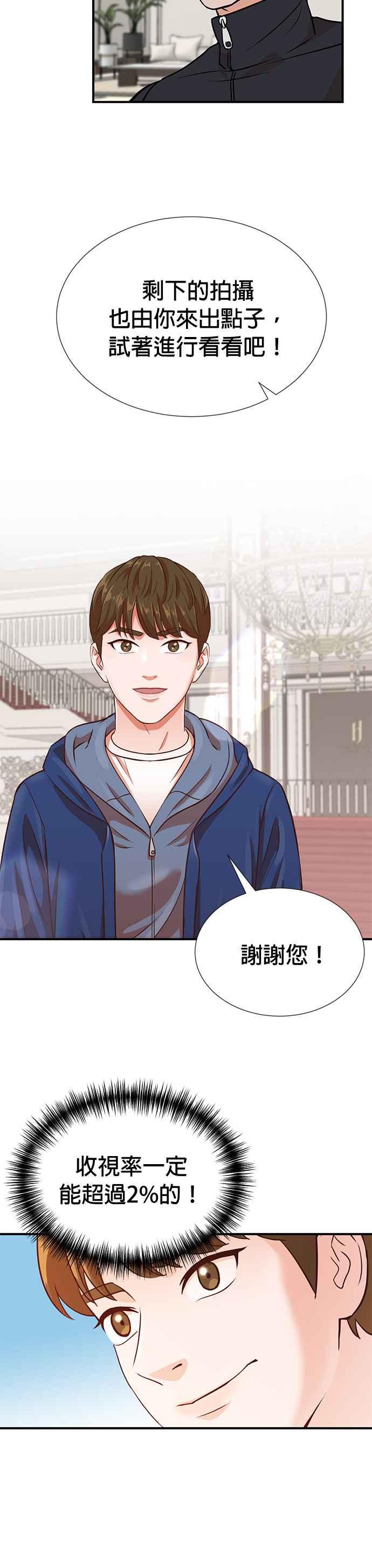 第6话-重生制作人-Wangsibri（第7张）