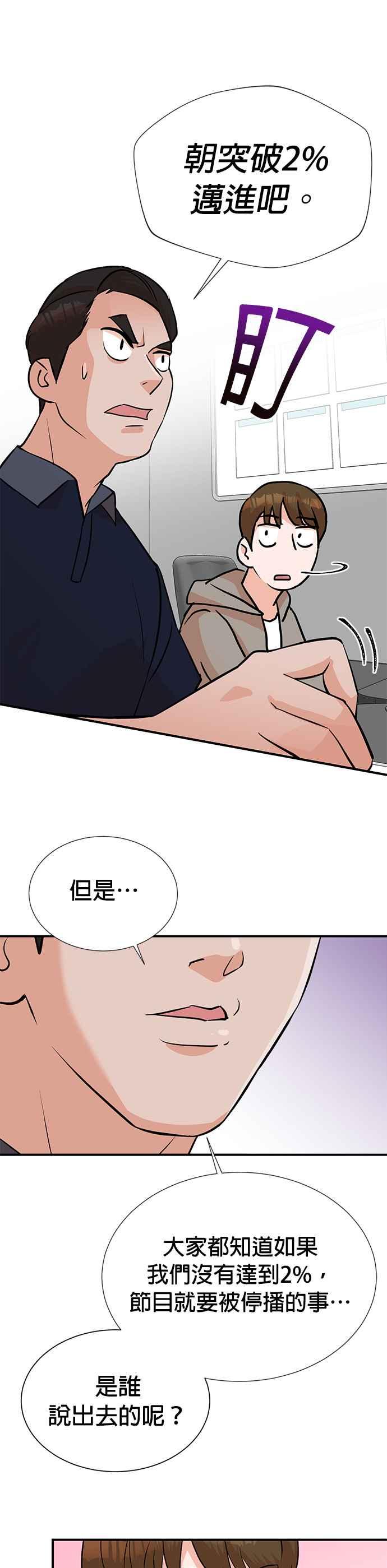 第7话-重生制作人-Wangsibri（第21张）