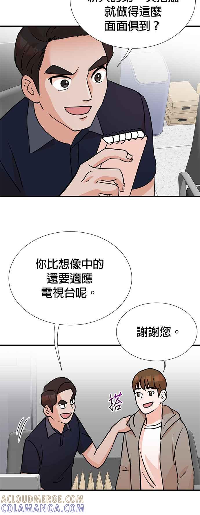 第7话-重生制作人-Wangsibri（第16张）