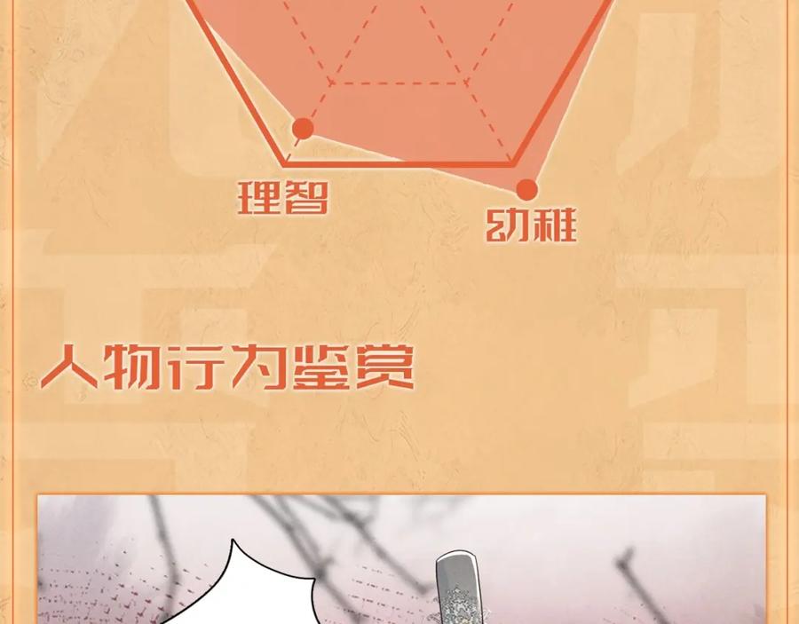 人设序章好多人啊_-穿成恶毒女配后被男主们偷听心声-凉风有意（原著）+流浪草工作室（第12张）